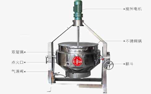 ZC-300型用电式自动搅拌夹层锅